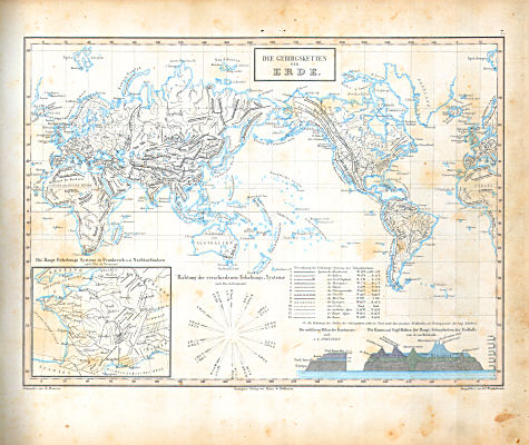 Atlas zu Humboldt's Kosmos (1854)
7. Die Gebirgsketten der Erde