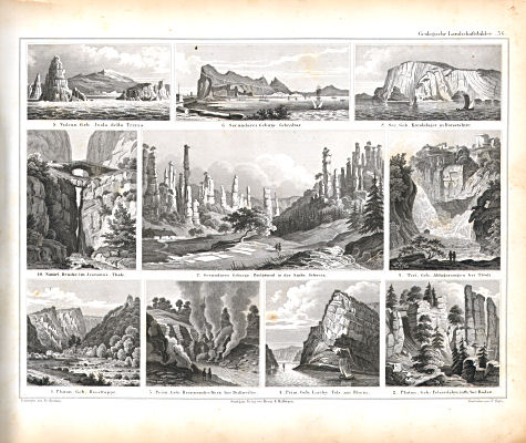 Atlas zu Humboldt's Kosmos (1854)
36. Geologische Landschaftsbilder
