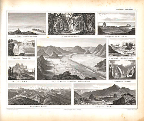 Atlas zu Humboldt's Kosmos (1854)
37. Charakter-Landschaften
