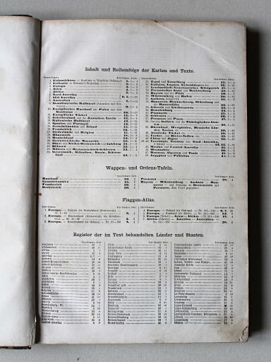 Bromme, Illustrirter Hand-Atlas, 1862
Inhoudsopgave 1 / Table of contents 1