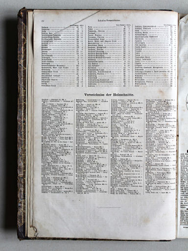 Bromme, Illustrirter Hand-Atlas, 1862
Inhoudsopgave 2 / Table of contents 2