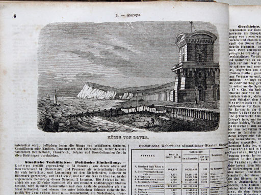 Bromme, Illustrirter Hand-Atlas, 1862
3.6. Küste von Dover