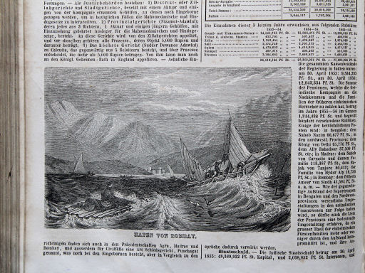 Bromme, Illustrirter Hand-Atlas, 1862
41.8. Hafen von Bombay