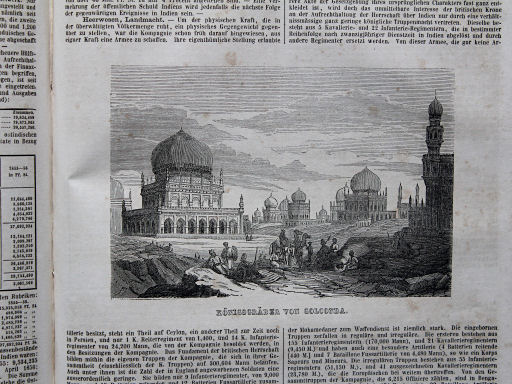 Bromme, Illustrirter Hand-Atlas, 1862
41.9. Königsgräber von Golconda