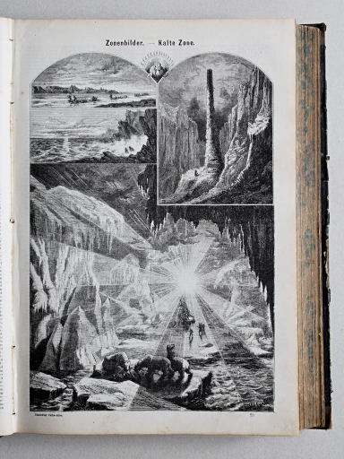 Reuschle, Illustrirter Volks-Atlas, 1875
109. Zonenbilder. Kalte Zone