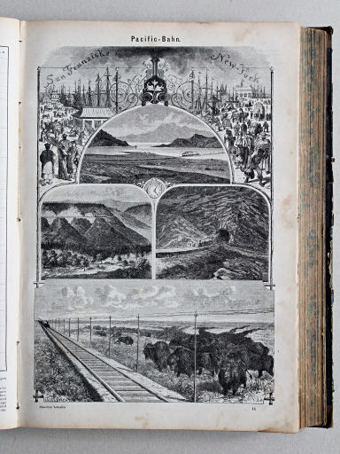 Reuschle, Illustrirter Volks-Atlas, 1875
173. Pacific-Bahn