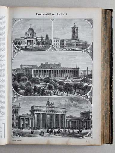 Reuschle, Illustrirter Volks-Atlas, 1875
181. Panorama von Berlin 1