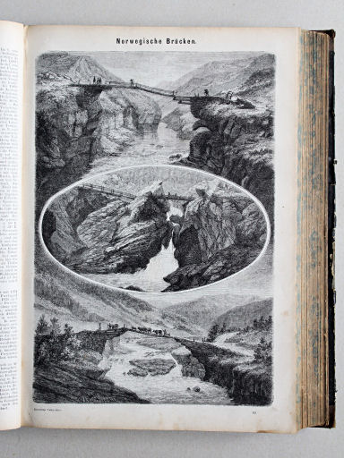 Reuschle, Illustrirter Volks-Atlas, 1875
197. Norwegische Brücken