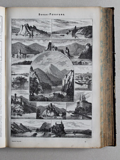 Reuschle, Illustrirter Volks-Atlas, 1875
245. Donau-Panorama
