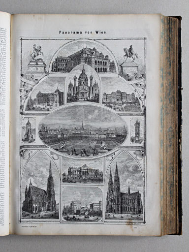 Reuschle, Illustrirter Volks-Atlas, 1875
253. Panorama von Wien