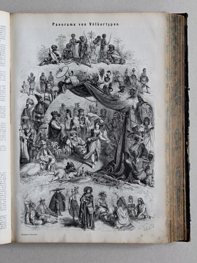 Reuschle, Illustrirter Volks-Atlas, 1875
301. Panorama von Völkertypen