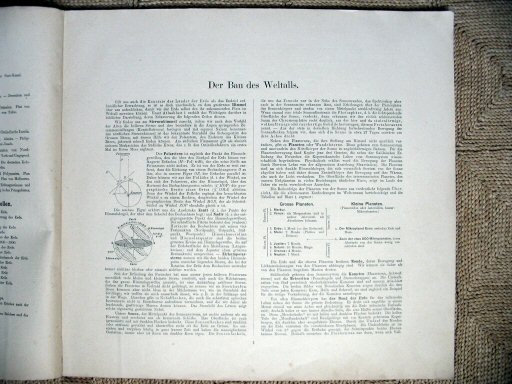 Universal-Atlas, Dr. A. Berg (ca.&nbsp;1906)
Handboek p. 1 / Handbook p. 1