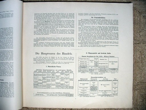 Universal-Atlas, Dr. A. Berg (ca.&nbsp;1906)
Handboek p. 5 / Handbook p. 5