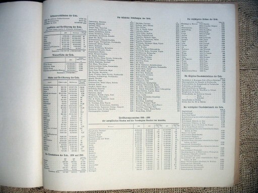 Universal-Atlas, Dr. A. Berg (ca.&nbsp;1906)
Statistieken p. 1 / Statistics p. 1