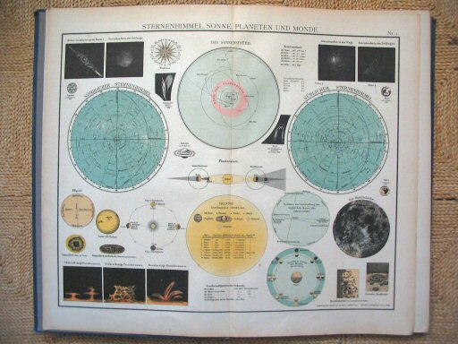 Universal-Hand-Atlas, Dr. A. Berg (ca.&nbsp;1906)
1. Sterrenkunde / Astronomy