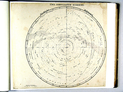 Sohr's Hand-Atlas 1844
2. Der gestirnte Himmel