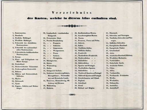 Sohr-Berghaus Hand-Atlas 1850
Inhoudsopgave atlas
Atlas table of contents
