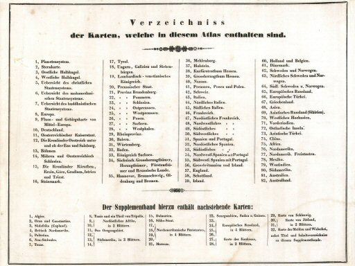 Sohr-Berghaus Hand-Atlas 1855
Inhoudsopgave
Table of contents