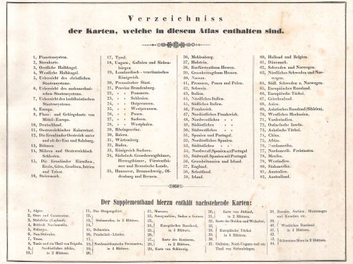 Sohr-Berghaus Hand-Atlas 1861
Inhoudsopgave met extra kaarten 33-44
Table of contents with additional maps 33-44