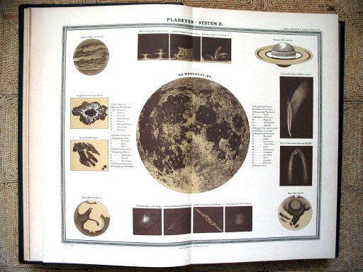 Sohr-Berghaus Hand-Atlas 1892 (100)
2. Zonnestelsel II / Solar system II 