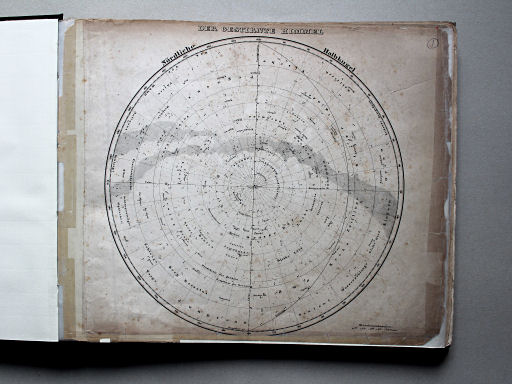 Sohr-Berghaus Universal-Handatlas NL, 1850
2. Der gestirnte Himmel