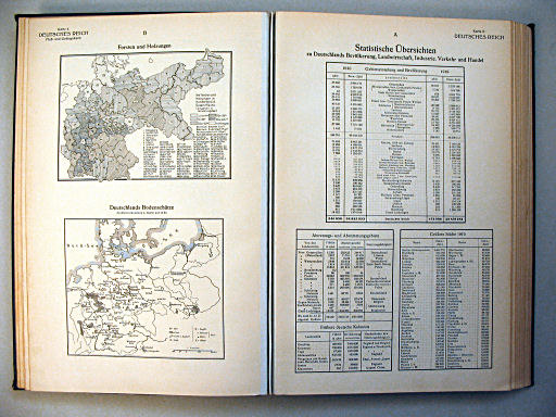 Ullsteins Weltatlas (1923)
4RB-5RA