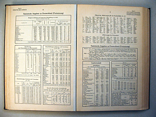 Ullsteins Weltatlas (1923)
5RB-6RA