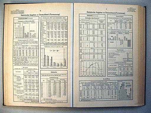 Ullsteins Weltatlas (1923)
6RB-7RA