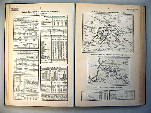 Ullsteins Weltatlas (1923)
7RB-8RA