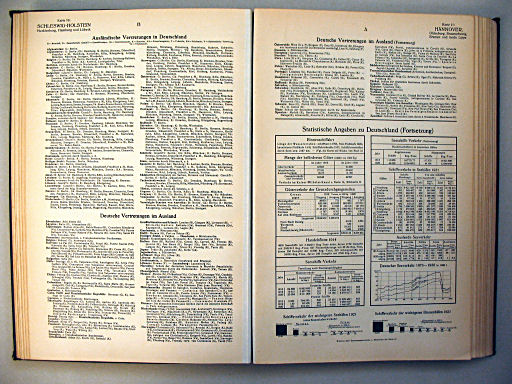Ullsteins Weltatlas (1923)
10RB-11RA