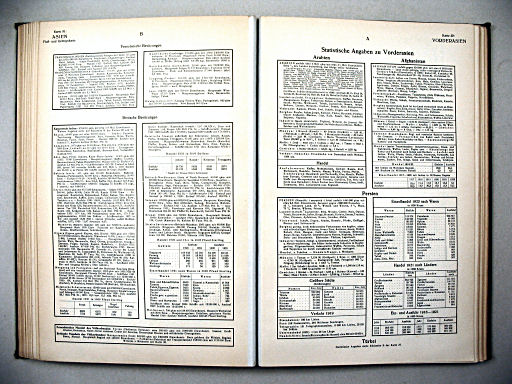 Ullsteins Weltatlas (1923)
31RB-32RA