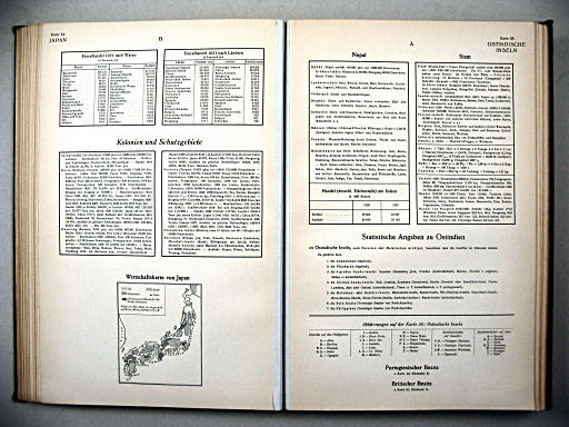 Ullsteins Weltatlas (1923)
34RB-35RA