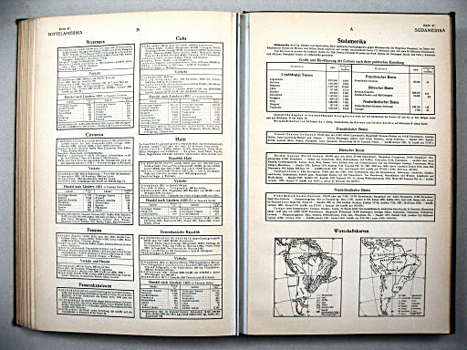 Ullsteins Weltatlas (1923)
40RB-41RA
