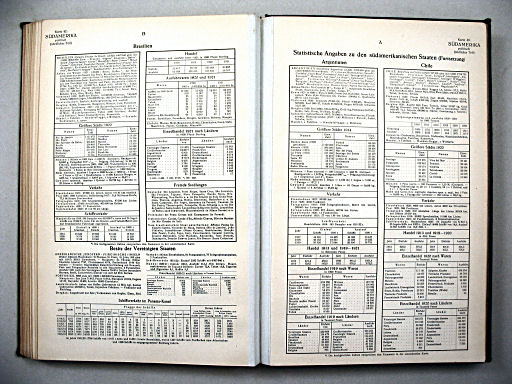 Ullsteins Weltatlas (1923)
42RB-43RA