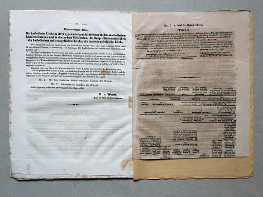 von Wedell's Historischer Hand-Atlas, 1856
Verklarende tekst / Explanatory text (p. 56)