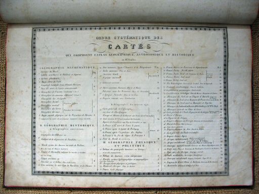 Heck, Atlas géographique, astronomique et historique
Inhoudsopgave / Table of contents