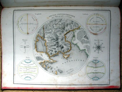 Heck, Atlas géographique, astronomique et historique
4. Signes conventionnels