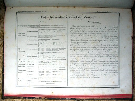 Heck, Atlas géographique, astronomique et historique
27 bis. Note explicative