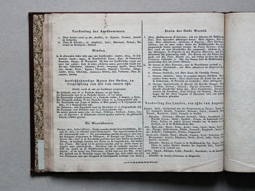 Vieth, Atlas der Oude Wereld, 1830
Toelichting bij kaart I / Explanation to sheet I (2)