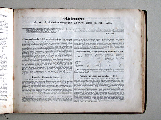 Compendiöser allgemeiner Atlas, 1853
Toelichting / Explanations, p. 3