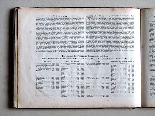 Compendiöser allgemeiner Atlas, 1853
Toelichting / Explanations, p. 8