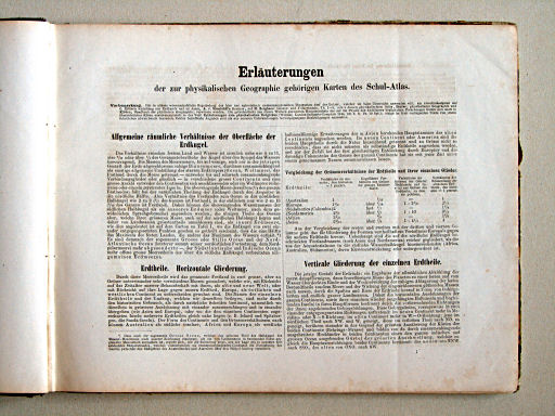 Compendiöser allgemeiner Atlas, 1867
Toelichting / Explanations, p. 5