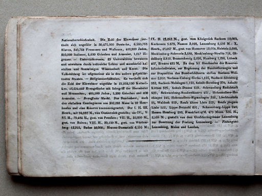 Weiland, Geographisch-statistischer Taschen-Atlas, 1838
5. Deutschland