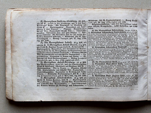 Weiland, Geographisch-statistischer Taschen-Atlas, 1838
10. Das Königreich Sachsen, nebst den Großherzogl. und Herzogl. Sächsischen, Herzogl. Anhaltischen, Fürstlich Schwarzburgischen und Reußischen Ländern