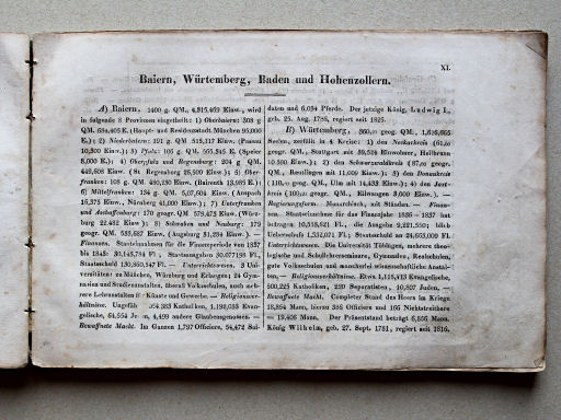Weiland, Geographisch-statistischer Taschen-Atlas, 1838
11. Baiern, Würtemberg, Baden und Hohenzollern