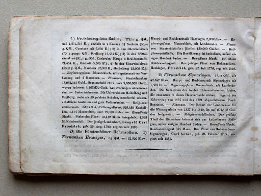 Weiland, Geographisch-statistischer Taschen-Atlas, 1838
11. Baiern, Würtemberg, Baden und Hohenzollern
