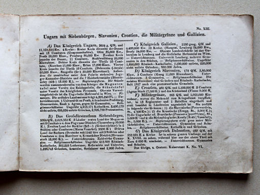 Weiland, Geographisch-statistischer Taschen-Atlas, 1838
13. Ungarn mit Siebenbürgen, Slavonien, Croatien, die Militärgrenze und Gallizien