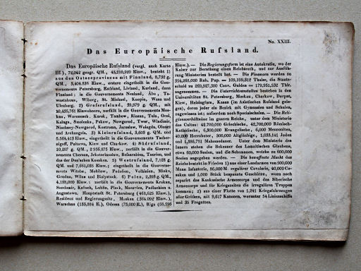 Weiland, Geographisch-statistischer Taschen-Atlas, 1838
23. Das Europäische Rußland