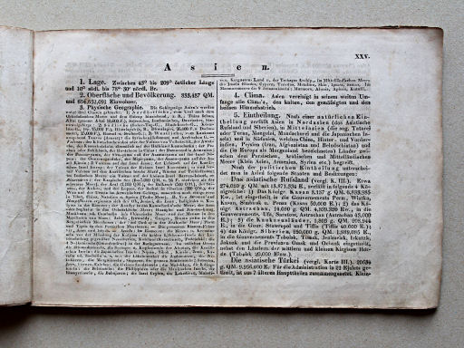 Weiland, Geographisch-statistischer Taschen-Atlas, 1838
25. Asien