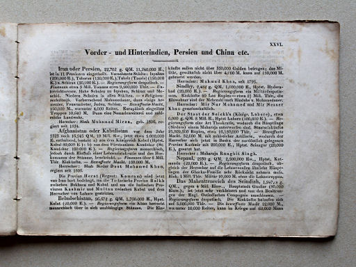 Weiland, Geographisch-statistischer Taschen-Atlas, 1838
26. Vorder- und Hinterindien, Persien und China etc.